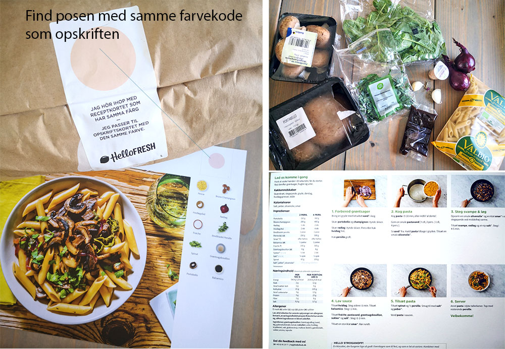 Med Hellofresh Maltidskasser Er Det Altsa Nemt Jensens Madblog
